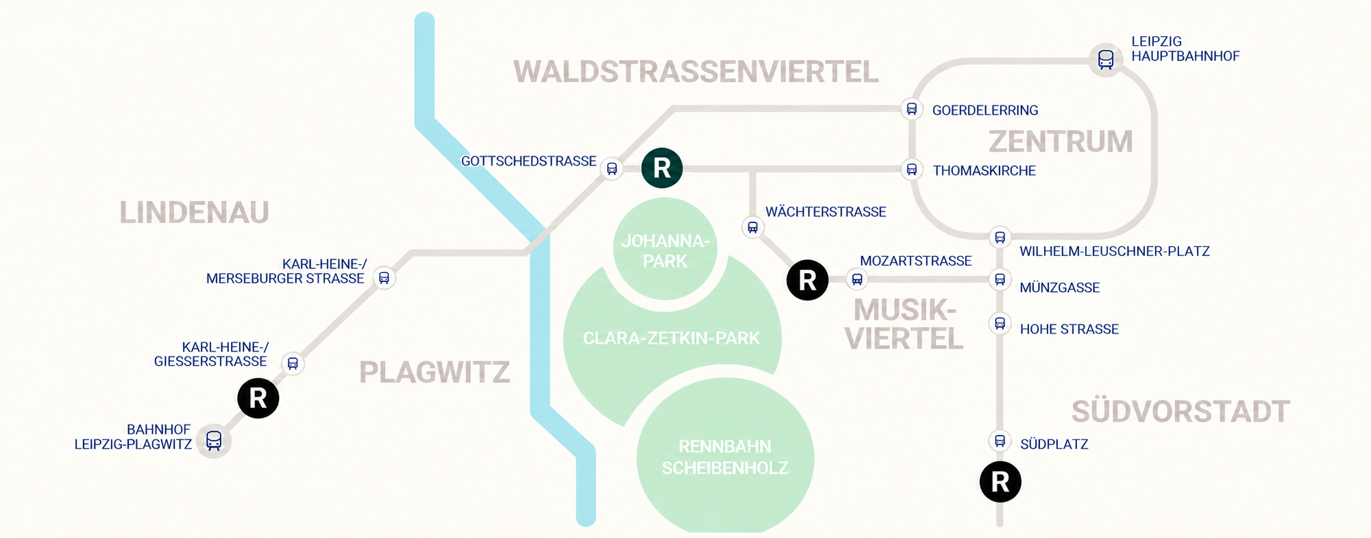 Übersichtskarte der vier Röseling-Filialen in Leipzig mit hervorgehobener Filiale in der Gottschedstraße